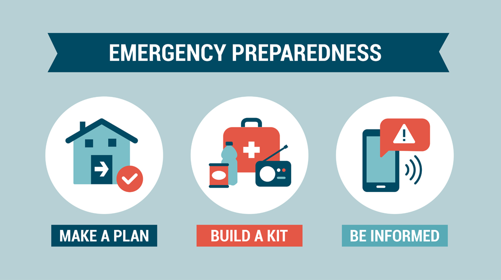 Steps to take for emergency preparedness